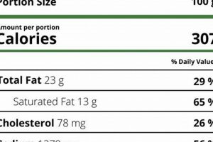 Vegan Cheese Nutritional Information: Know Before You Buy! | Discover Delicious Vegan Food, Beauty Swaps, and Zero-Waste Tips for a Greener Life