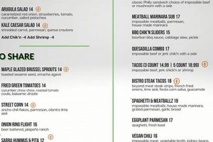 The Ultimate Bar Vegan Lawrenceville Menu Guide [Year] | Discover Delicious Vegan Food, Beauty Swaps, and Zero-Waste Tips for a Greener Life
