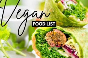 Your Guide to Vegan Food in Rehoboth Beach, DE | Discover Delicious Vegan Food, Beauty Swaps, and Zero-Waste Tips for a Greener Life