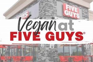 Guide to Vegan Options at Five Guys: Choices & Tips | Discover Delicious Vegan Food, Beauty Swaps, and Zero-Waste Tips for a Greener Life