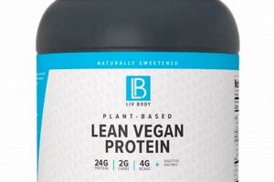Boost Protein: Low Carb Vegan Protein Powder Power! | Discover Delicious Vegan Food, Beauty Swaps, and Zero-Waste Tips for a Greener Life