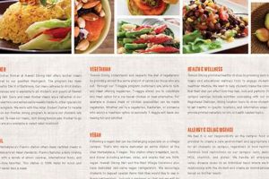 Best Vegan Food Towson, MD: Your Plant-Based Guide | Discover Delicious Vegan Food, Beauty Swaps, and Zero-Waste Tips for a Greener Life
