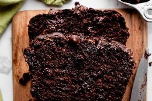 Best Vegan Chocolate Zucchini Loaf Recipe + Tips Discover Delicious Vegan Food, Beauty Swaps, and Zero-Waste Tips for a Greener Life Best Vegan Chocolate Zucchini Loaf Recipe + Tips | Discover Delicious Vegan Food, Beauty Swaps, and Zero-Waste Tips for a Greener Life