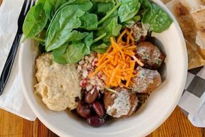 Your Guide: Vegan Food Huntsville AL Options & More! | Discover Delicious Vegan Food, Beauty Swaps, and Zero-Waste Tips for a Greener Life