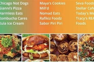Guide to Vegan Food in Encinitas: Best Plant-Based Eats Discover Delicious Vegan Food, Beauty Swaps, and Zero-Waste Tips for a Greener Life Guide to Vegan Food in Encinitas: Best Plant-Based Eats | Discover Delicious Vegan Food, Beauty Swaps, and Zero-Waste Tips for a Greener Life