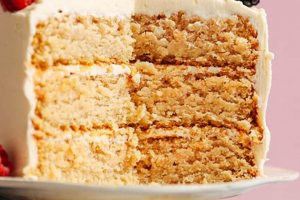 Easy Vegan Gluten-Free Cake Mix: Delicious & Free! Discover Delicious Vegan Food, Beauty Swaps, and Zero-Waste Tips for a Greener Life Easy Vegan Gluten-Free Cake Mix: Delicious & Free! | Discover Delicious Vegan Food, Beauty Swaps, and Zero-Waste Tips for a Greener Life