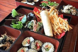 Guide to a Vegan Japanese Restaurant: Find Your Perfect Spot Discover Delicious Vegan Food, Beauty Swaps, and Zero-Waste Tips for a Greener Life Guide to a Vegan Japanese Restaurant: Find Your Perfect Spot | Discover Delicious Vegan Food, Beauty Swaps, and Zero-Waste Tips for a Greener Life