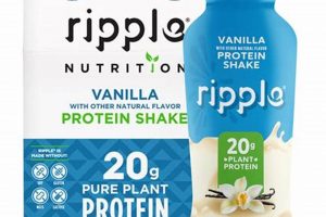Boost Protein Intake: Ripple Vegan Protein Shake Review | Discover Delicious Vegan Food, Beauty Swaps, and Zero-Waste Tips for a Greener Life