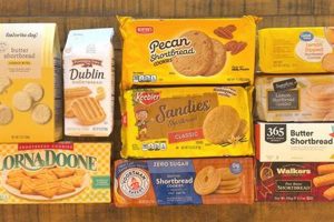 Best Vegan Cookies Store Bought: Delicious & Guilt-Free! | Discover Delicious Vegan Food, Beauty Swaps, and Zero-Waste Tips for a Greener Life