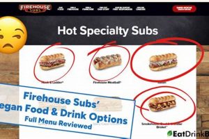 Your Guide to Firehouse Vegan Options: Menu & More | Discover Delicious Vegan Food, Beauty Swaps, and Zero-Waste Tips for a Greener Life