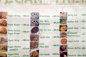 The Ultimate Vegan Tree Menu Guide for Plant-Based Diets | Discover Delicious Vegan Food, Beauty Swaps, and Zero-Waste Tips for a Greener Life