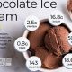 Guide to Vegan Ice Cream Calories: Brands & Tips! | Discover Delicious Vegan Food, Beauty Swaps, and Zero-Waste Tips for a Greener Life
