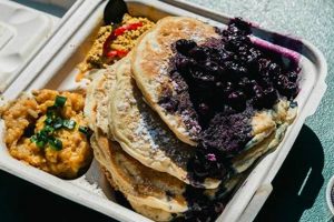 Best Vegan Breakfast Atlanta: Your Guide + More! | Discover Delicious Vegan Food, Beauty Swaps, and Zero-Waste Tips for a Greener Life