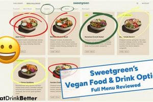 Sweetgreen Vegan Options: The Guide & Delicious Choices Discover Delicious Vegan Food, Beauty Swaps, and Zero-Waste Tips for a Greener Life Sweetgreen Vegan Options: The Guide & Delicious Choices | Discover Delicious Vegan Food, Beauty Swaps, and Zero-Waste Tips for a Greener Life