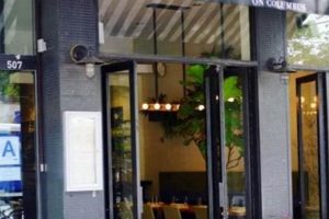 Scottsdale Vegan: Your Guide to Plant-Based Restaurants | Discover Delicious Vegan Food, Beauty Swaps, and Zero-Waste Tips for a Greener Life