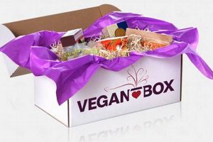 Curated Vegan Box: Plant-Based Goodness Delivered! | Discover Delicious Vegan Food, Beauty Swaps, and Zero-Waste Tips for a Greener Life
