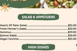 Your Guide: Vegan Cafe Menu Ideas & Beyond | Discover Delicious Vegan Food, Beauty Swaps, and Zero-Waste Tips for a Greener Life