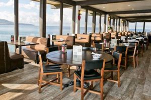 Best Vegan Restaurants in Redondo Beach: Guide + More! | Discover Delicious Vegan Food, Beauty Swaps, and Zero-Waste Tips for a Greener Life