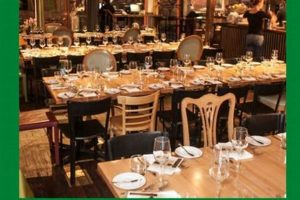 Your Guide: San Mateo Vegan Restaurants Near You! | Discover Delicious Vegan Food, Beauty Swaps, and Zero-Waste Tips for a Greener Life