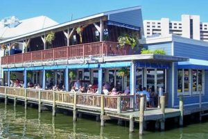 Guide to Vegan Restaurants in Virginia Beach (Best Spots) | Discover Delicious Vegan Food, Beauty Swaps, and Zero-Waste Tips for a Greener Life