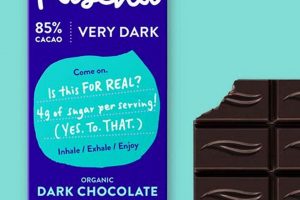 Indulge: Pascha 85% Cacao Vegan Dark Chocolate Bar - Organic! | Discover Delicious Vegan Food, Beauty Swaps, and Zero-Waste Tips for a Greener Life