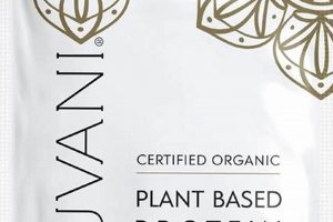 Try Before You Buy: Vegan Protein Samples Guide Discover Delicious Vegan Food, Beauty Swaps, and Zero-Waste Tips for a Greener Life Try Before You Buy: Vegan Protein Samples Guide | Discover Delicious Vegan Food, Beauty Swaps, and Zero-Waste Tips for a Greener Life