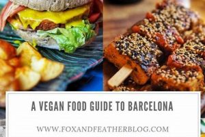 Your Guide: Barcelona Vegan Food Scene Today! Discover Delicious Vegan Food, Beauty Swaps, and Zero-Waste Tips for a Greener Life Your Guide: Barcelona Vegan Food Scene Today! | Discover Delicious Vegan Food, Beauty Swaps, and Zero-Waste Tips for a Greener Life