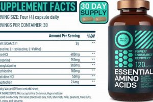 Boost Vegan Gains: Essential Amino Acids Supplement Discover Delicious Vegan Food, Beauty Swaps, and Zero-Waste Tips for a Greener Life Boost Vegan Gains: Essential Amino Acids Supplement | Discover Delicious Vegan Food, Beauty Swaps, and Zero-Waste Tips for a Greener Life