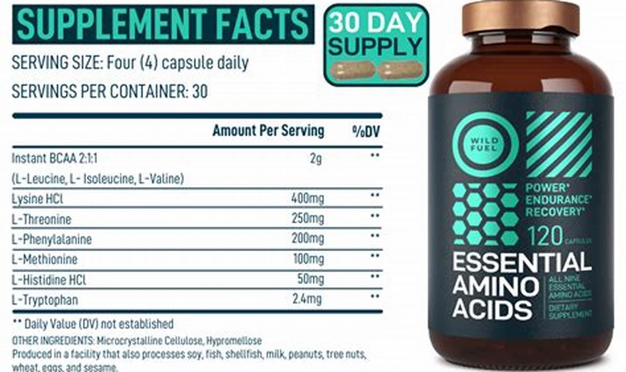 Boost Vegan Gains: Essential Amino Acids Supplement Discover Delicious Vegan Food, Beauty Swaps, and Zero-Waste Tips for a Greener Life Boost Vegan Gains: Essential Amino Acids Supplement | Discover Delicious Vegan Food, Beauty Swaps, and Zero-Waste Tips for a Greener Life