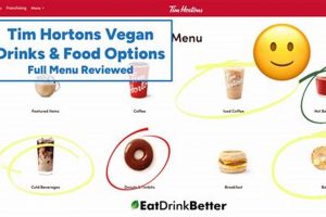 Your Guide: Vegan Tim Hortons Options & More! | Discover Delicious Vegan Food, Beauty Swaps, and Zero-Waste Tips for a Greener Life