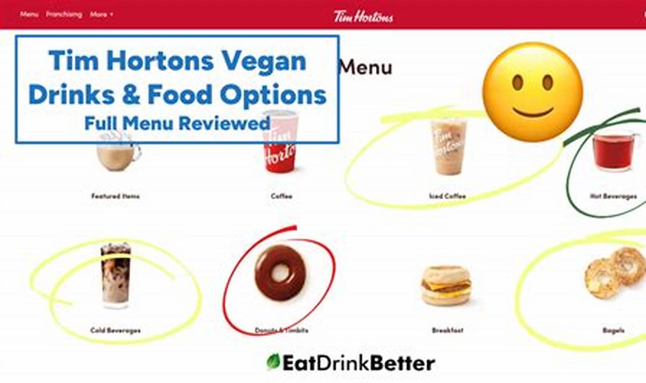 Your Guide: Vegan Tim Hortons Options & More! | Discover Delicious Vegan Food, Beauty Swaps, and Zero-Waste Tips for a Greener Life
