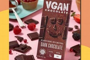 Best Chocolate Vegan Dark: Indulge the Dark Side! | Discover Delicious Vegan Food, Beauty Swaps, and Zero-Waste Tips for a Greener Life