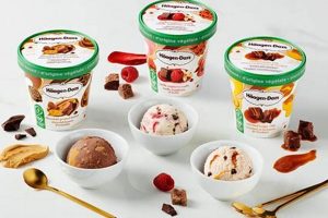 Indulge Vegan Ice Cream: Hagen-Dazs Plant-Based Treats | Discover Delicious Vegan Food, Beauty Swaps, and Zero-Waste Tips for a Greener Life