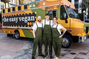 Deliciously Easy Vegan Food Truck Near You! Discover Delicious Vegan Food, Beauty Swaps, and Zero-Waste Tips for a Greener Life Deliciously Easy Vegan Food Truck Near You! | Discover Delicious Vegan Food, Beauty Swaps, and Zero-Waste Tips for a Greener Life