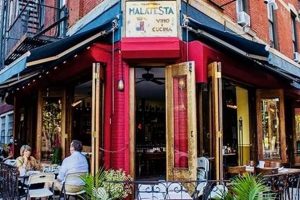 Best Vegan Eats: Greenwich Village Restaurants [Year] | Discover Delicious Vegan Food, Beauty Swaps, and Zero-Waste Tips for a Greener Life