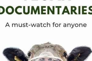Must-See Best Vegan Documentaries: Your Guide | Discover Delicious Vegan Food, Beauty Swaps, and Zero-Waste Tips for a Greener Life