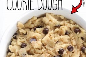Safe & Sweet: Vegan Edible Cookie Dough Delights | Discover Delicious Vegan Food, Beauty Swaps, and Zero-Waste Tips for a Greener Life