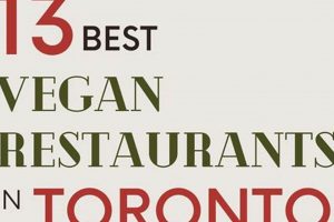 Top Vegan Restaurants in Toronto, Canada: A Guide Discover Delicious Vegan Food, Beauty Swaps, and Zero-Waste Tips for a Greener Life Top Vegan Restaurants in Toronto, Canada: A Guide | Discover Delicious Vegan Food, Beauty Swaps, and Zero-Waste Tips for a Greener Life