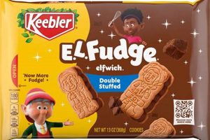 Are Keebler Cookies Vegan? + Plant-Based Cookie Guide | Discover Delicious Vegan Food, Beauty Swaps, and Zero-Waste Tips for a Greener Life