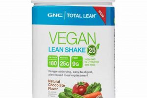 Best GNC Vegan Protein: Fuel Your Plant-Based Body! | Discover Delicious Vegan Food, Beauty Swaps, and Zero-Waste Tips for a Greener Life