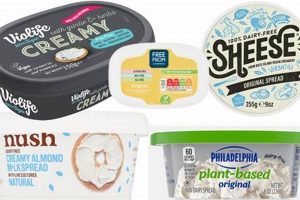 Best Vegan Cream Cheese Brands: Dairy-Free Delights! | Discover Delicious Vegan Food, Beauty Swaps, and Zero-Waste Tips for a Greener Life