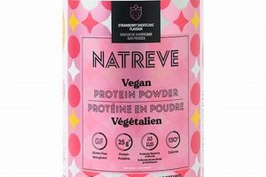 Boost Your Gains with Natreve Vegan Protein Powder: Fuel Up! | Discover Delicious Vegan Food, Beauty Swaps, and Zero-Waste Tips for a Greener Life