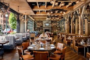 Find Vegan Restaurants Downtown Denver: Your Guide | Discover Delicious Vegan Food, Beauty Swaps, and Zero-Waste Tips for a Greener Life