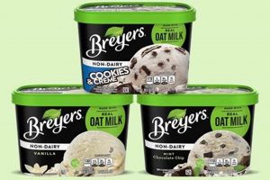 Indulge in Vegan Breyers Ice Cream: Guilt-Free Treat! | Discover Delicious Vegan Food, Beauty Swaps, and Zero-Waste Tips for a Greener Life
