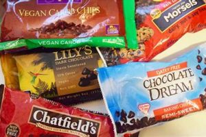 Top-Rated Best Vegan Chocolate Chips: Guilt-Free Goodness | Discover Delicious Vegan Food, Beauty Swaps, and Zero-Waste Tips for a Greener Life