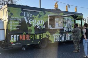 Your Guide to Vegan Food in Fayetteville, NC Today! Discover Delicious Vegan Food, Beauty Swaps, and Zero-Waste Tips for a Greener Life Your Guide to Vegan Food in Fayetteville, NC Today! | Discover Delicious Vegan Food, Beauty Swaps, and Zero-Waste Tips for a Greener Life