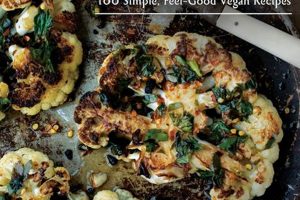 Easy Vegan Buddhist Recipes: Mindful & Delicious | Discover Delicious Vegan Food, Beauty Swaps, and Zero-Waste Tips for a Greener Life
