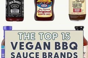 Top Vegan BBQ Sauce Brands: Your Guide to Delicious Sauce! | Discover Delicious Vegan Food, Beauty Swaps, and Zero-Waste Tips for a Greener Life