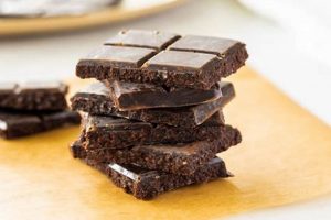 Best Raw Vegan Chocolate Recipes & Benefits | Discover Delicious Vegan Food, Beauty Swaps, and Zero-Waste Tips for a Greener Life