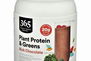 Best Whole Foods Vegan Protein Powder: Your Muscle Secret! | Discover Delicious Vegan Food, Beauty Swaps, and Zero-Waste Tips for a Greener Life